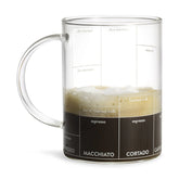 Multi-ccino Mug - Huset | Your house for modern Scandinavian living