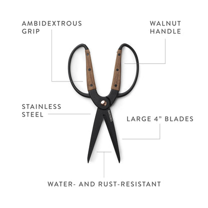 Shears with labeled features on a white background