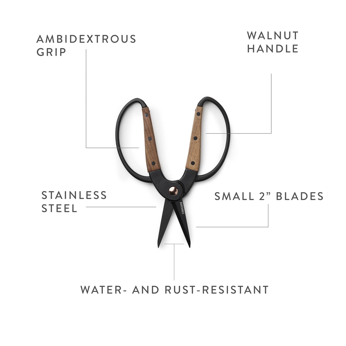 Shears with labeled features on a white background