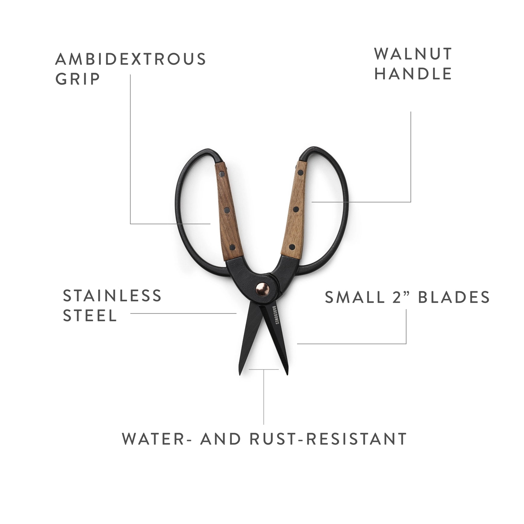 Shears with labeled features on a white background