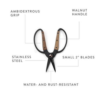 Shears with labeled features on a white background