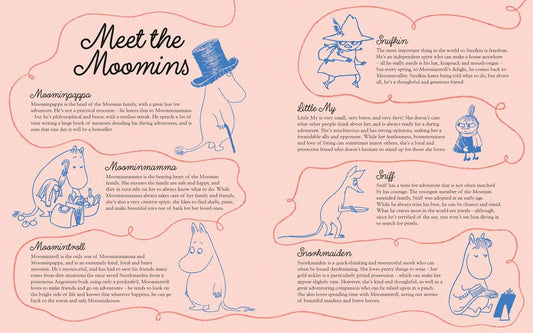 Illustrations of Moomin characters with brief descriptions on a pink background